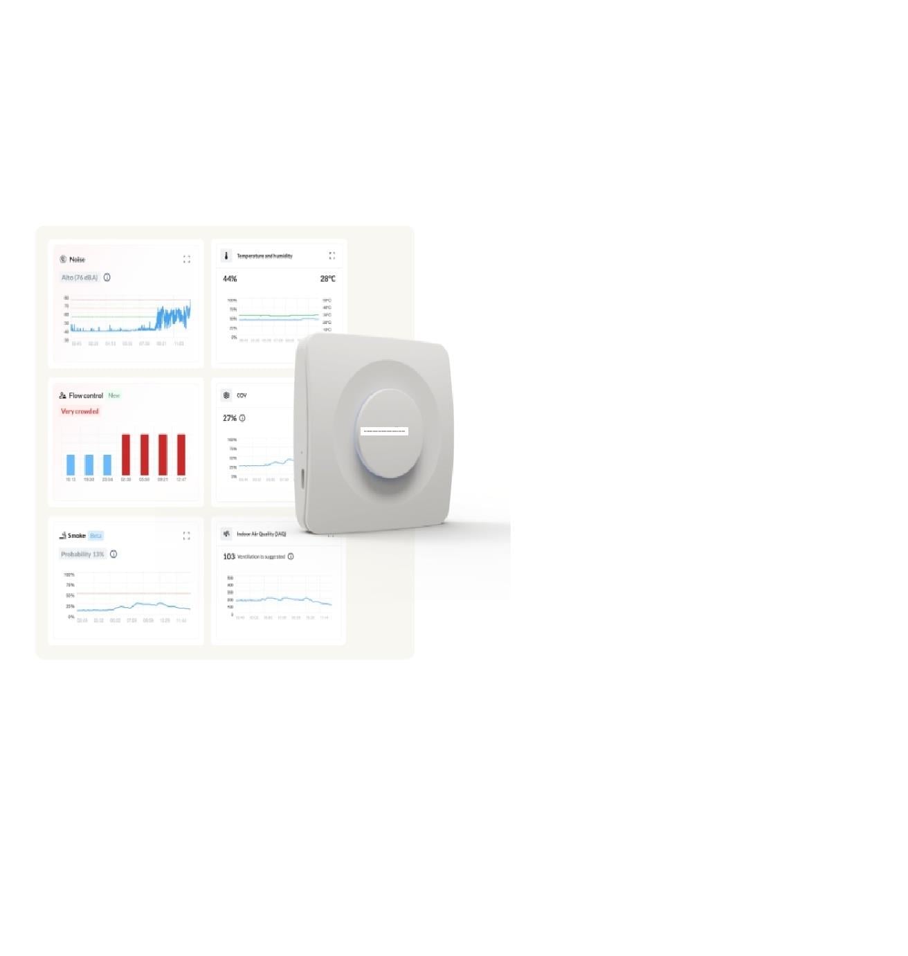 Control Niveles de Sonido 6